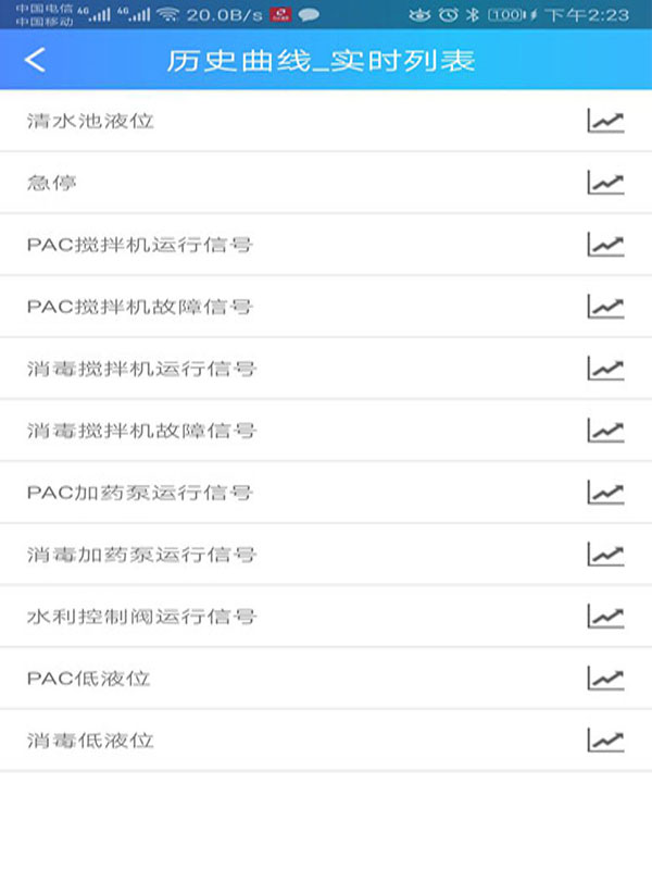 湖南威克特瑞科技有限公司,懷化農(nóng)村飲水凈化工程,懷化污水處理設(shè)備研發(fā)銷售